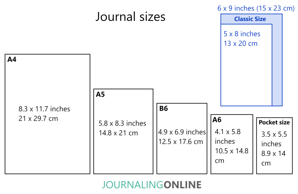 journal-sizes-find-the-perfect-one-for-you-journaling-online